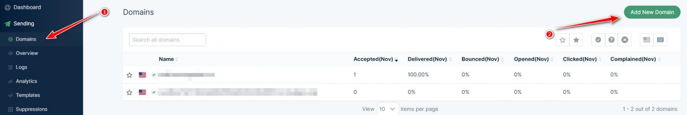 Website Tốc Độ Cao, KNST GROUP