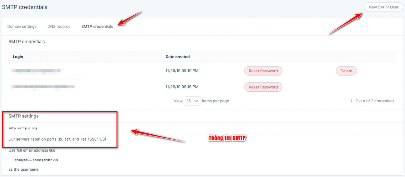 Website Tốc Độ Cao, KNST GROUP